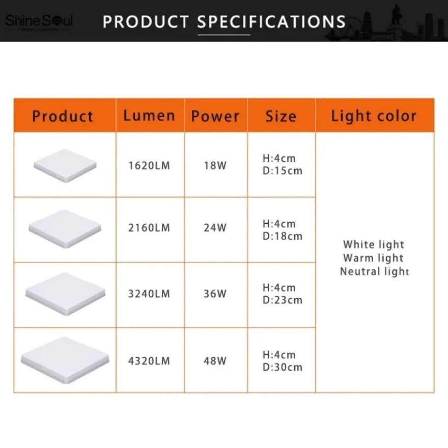 Modern LED Ceiling Light Square Energy-saving Home Light 48W36W24W18W Living Room Dining Room Bedroom Indoor Lighting 85-265V
