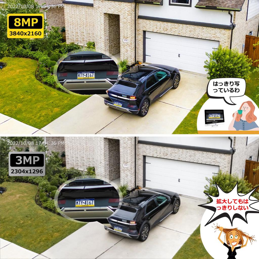 8 Millionen Sicherheit außen POE Stromsicherheit 3 Tera KI Personensicherheit Licht Vollfarb-Nachtsicht 8 zusätzliche YESKAMOO Überwachung kabelgebunden POE nein