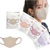 Equipamentos para segurança individual – Máscaras de proteção