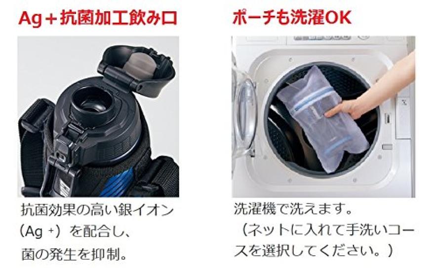 ZOJIRUSHI Water Bottle, Direct Drinking, Sports Type, Stainless Steel Cool Bottle, 1.5L, Blue Dot, SD-FA15-AZ