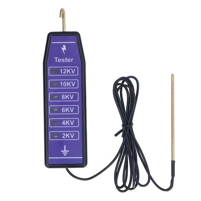Ölçüm ve Analiz Araçları – Elektrik için ölçüm cihazları