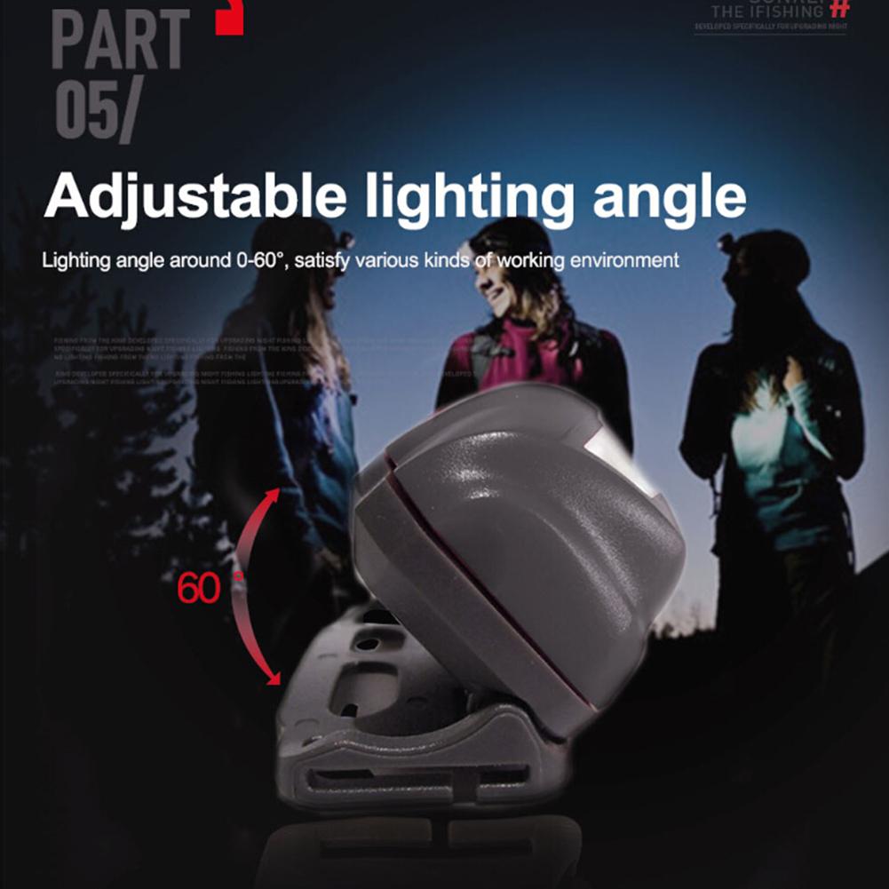 Mini COB Sensor Headlight Induction Headlamp Camping Flashlight Hunting Head Torch