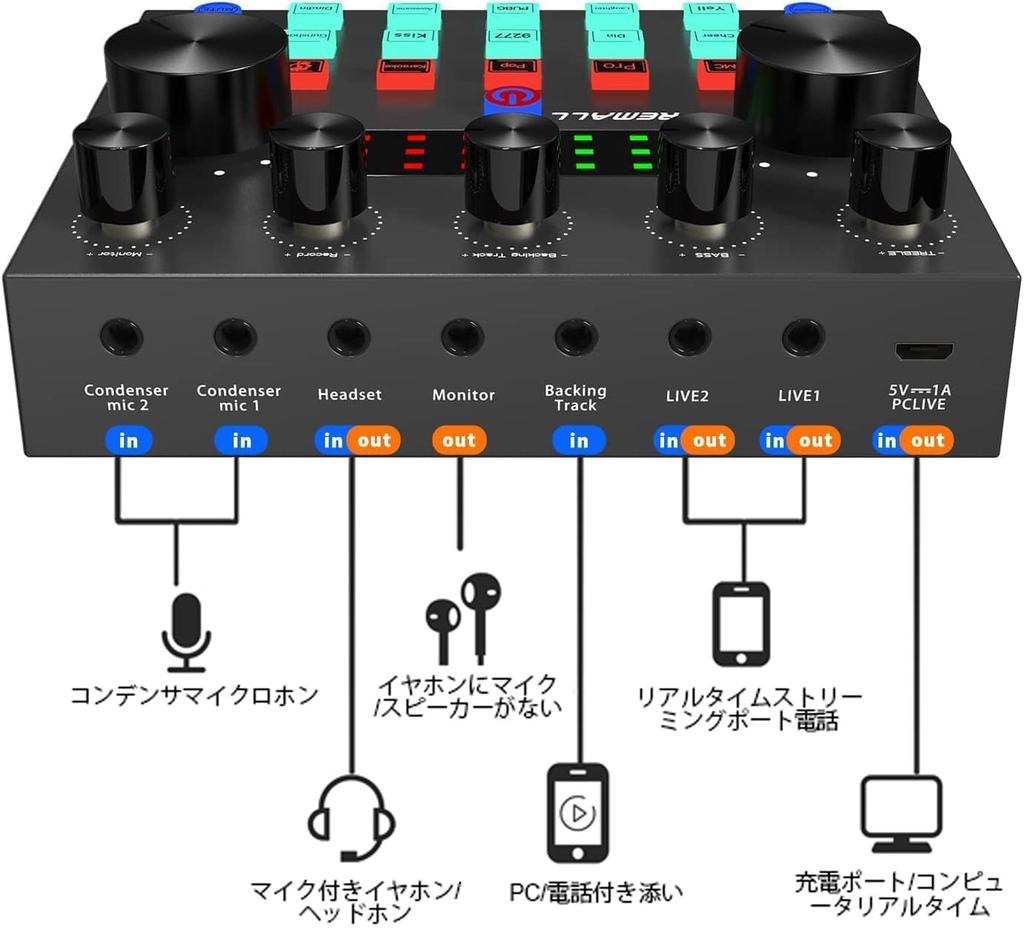 Home Karaoke Voice Sound Streaming Contunned V8 Sound Card with Condenser Mic PA Recording Digital Mixer for Live Streaming on and and Japanese