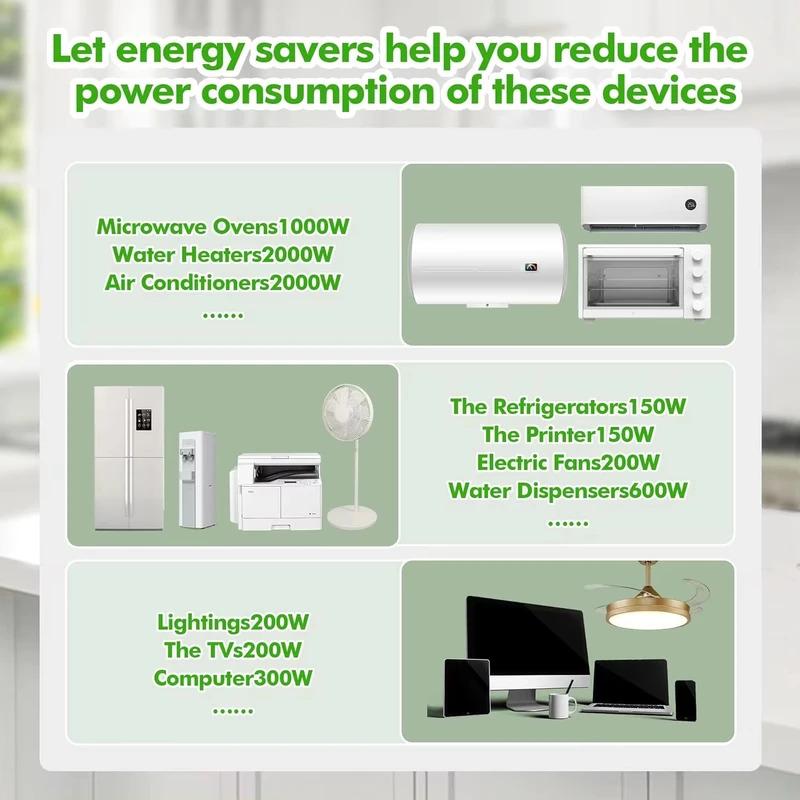 2/4/6PCS Power Saver Smart Energy Saving Box Household Voltage Stabilizer Power Factor Saver Electric Reducer Electricity Saver