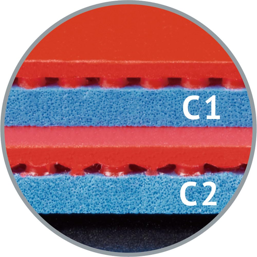DONIC Blue Grip C2 Table Tennis Rubber (Red, MAX)
