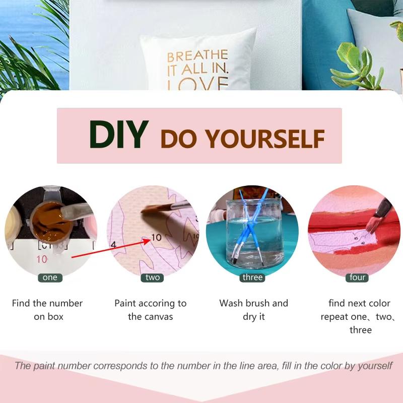 Malen nach Zahlen Personalisiertes Foto Kundenspezifisch Dropshipping DIY Ölmalerei nach Zahlen Bild Leinwand Porträt Familie