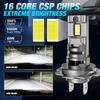 H7 LED Scheinwerferlampe Mini Kabellos 60W 20000LM 6500K CSP für Autoscheinwerfer Motorradlampe Auto Diodenlichter H7 Turbo LED 12V