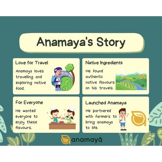 Black Pepper Powder | Kali Mirch Powder | 100% Pure and Natural | Harvested In Shillong, Meghalaya | In Food Grade Reusable Jar | 100 Gms | Pack of 1