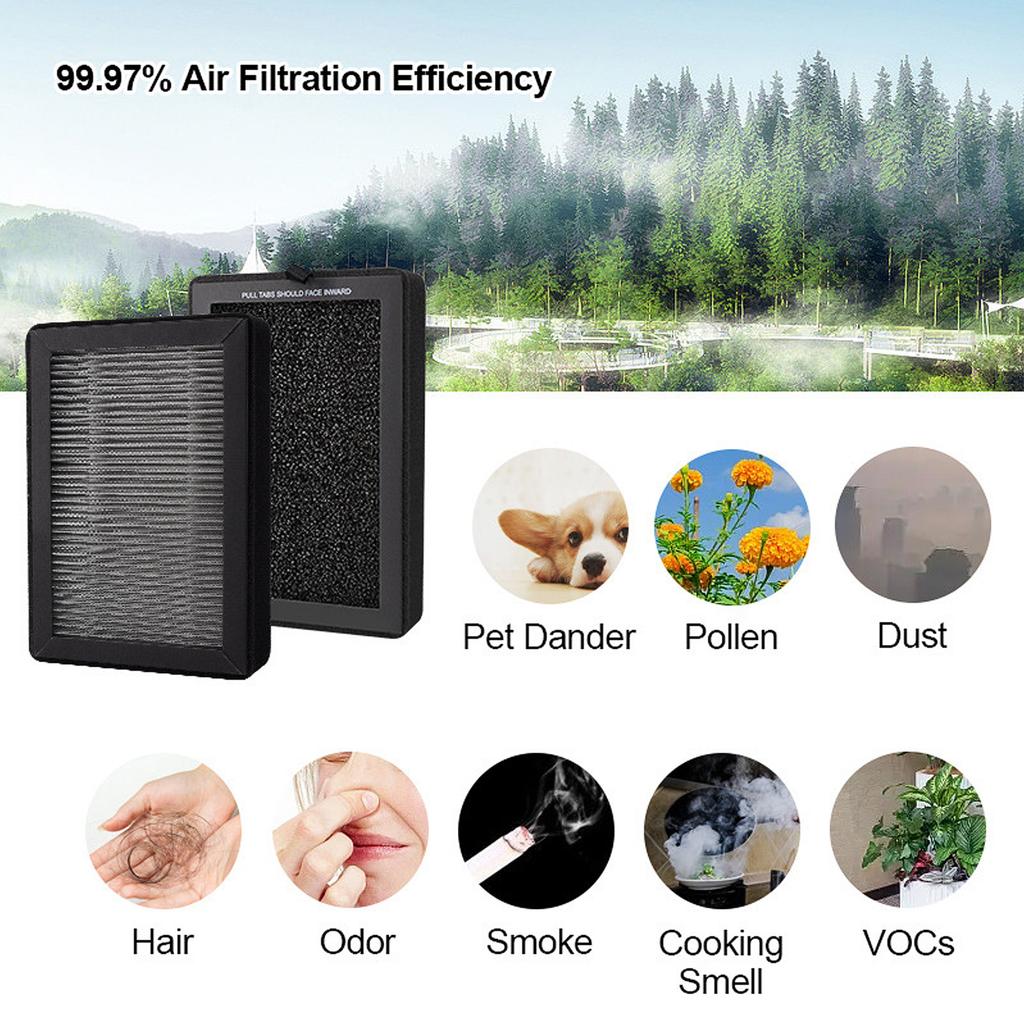 Pack of 4 HEPA Filter Cartridges Quality Filtration Air Purifier Filter Replacement Filter Plastic Air Cleaners Filter