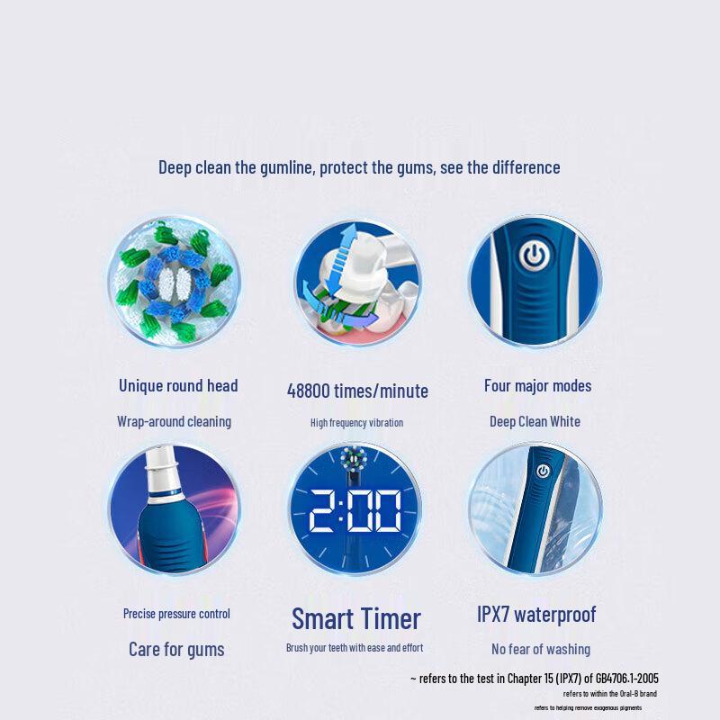 Oral-B P4000 3D Sonic Electric Toothbrush