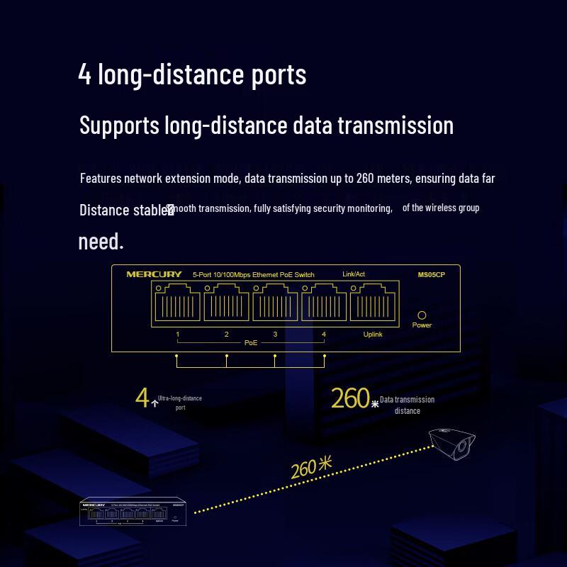 Mercury 5-Port 100M Unmanaged PoE Ethernet Switch