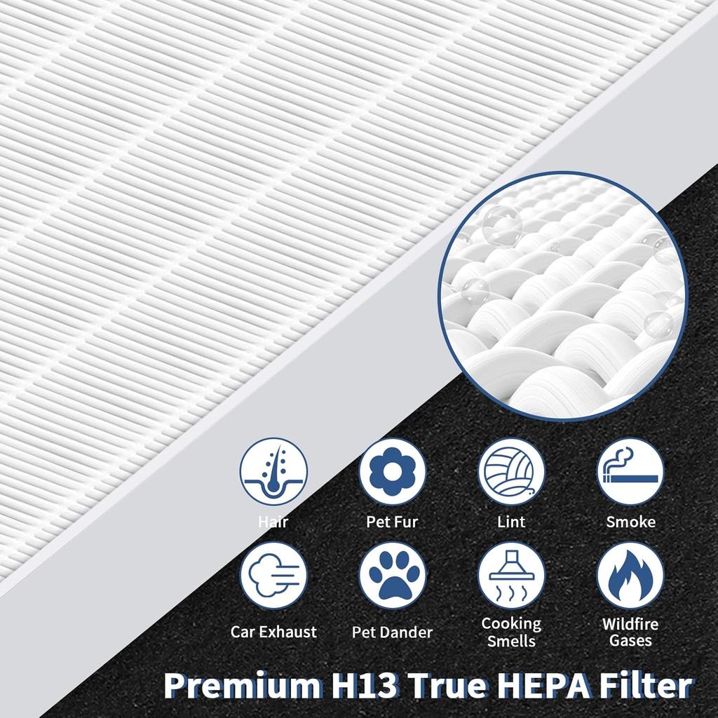 C545 True HEPA Replacement Filter S Compatible with Winix C545 Air Purifier Replacement for Winix S Filter 1712-0096-00 and 2522-0058-00, Funmit 2 X