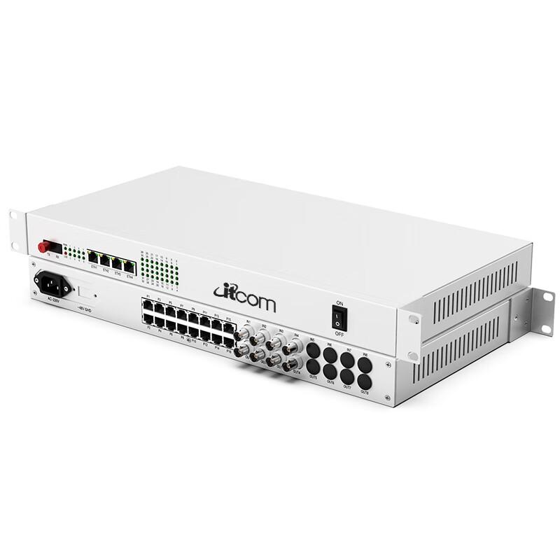 Itcom Multi-Service Fiber Optic Transmission Device