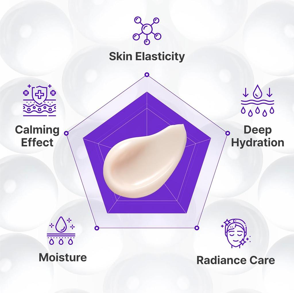 CENTELLIAN24 Ekspert Madeca Cream Active Renew PDRN 50ml