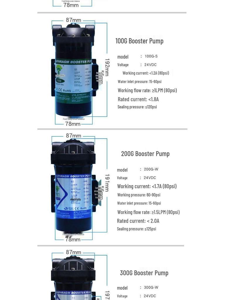 Bo Fan Electric Booster 75G Self-Priming Pump for 50G Water Purifier & 400G Direct Drinking Machine with 300G Household Motor