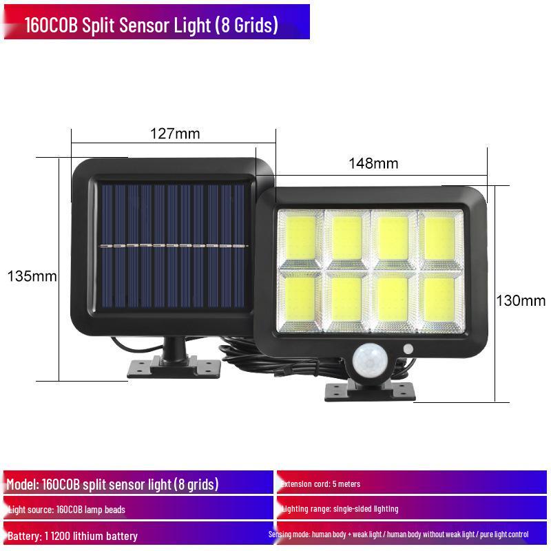 Waterproof Outdoor Solar Sensor Light for Courtyard, Wall, & Garage
