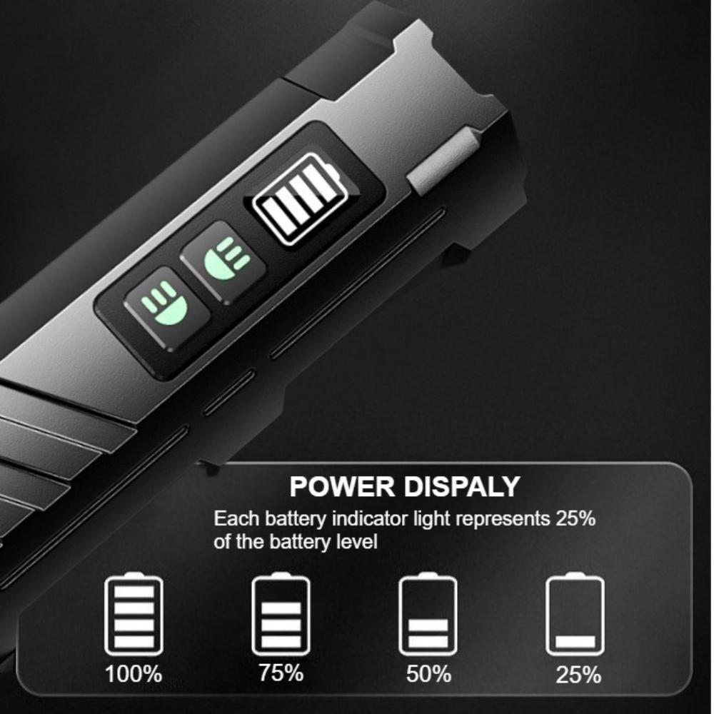 Wiederaufladbare Magnetische Taschenlampe mit RGB-Licht & Infrarotlaser, Taschenlampe aus Aluminiumlegierung für Arbeit, Reparatur & Outdoor-Einsatz