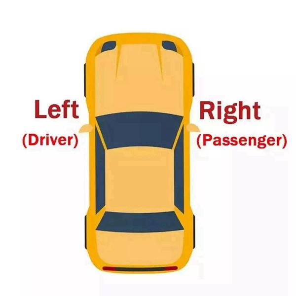 Right Side Daytime Running Light for 2014-2017 Porsche Panamera (Part No. 97063108252)