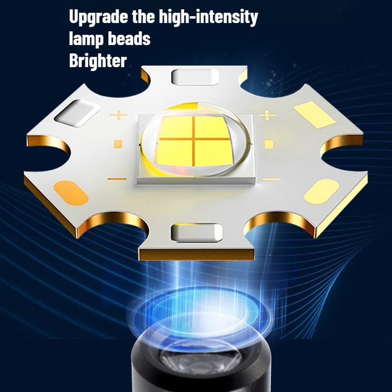 Blow-inductive Flashlight,strong Light,small Steel Cannon,COB Side Light,purple Light Banknote Portable Mini Lighting Flashlight