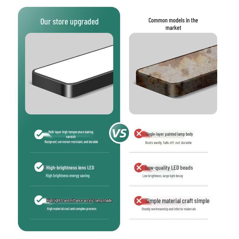 Rectangular LED Ceiling Light for Classroom, Gym, Office, or Supermarket