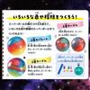 Artec Galaxy Big Super Ball Science Experiment Kit Space and Starry Sky 55945
