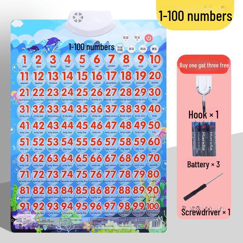 

Китайский пиньинь Алфавит Настенная таблица для начинающих - Инструмент для тренировки инициалей и финалей для первого класса