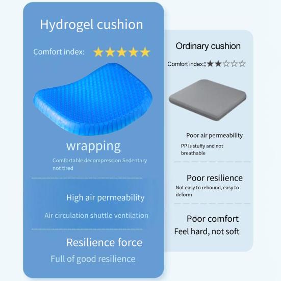 Yousheng Gel Seat Cushion for Long Sitting Honeycomb Design Breathable Seat Cushion Chair Cushion for Hip Pain Relief Home Office Car Use