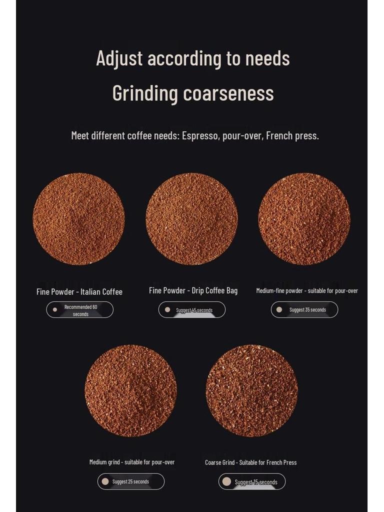 110V Low Noise Washable Coffee Grinder for Wet/Dry Beans & Ejiao