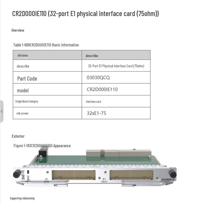 Huawei CR2D000IE110 32-Port E1 Physical Interface Card