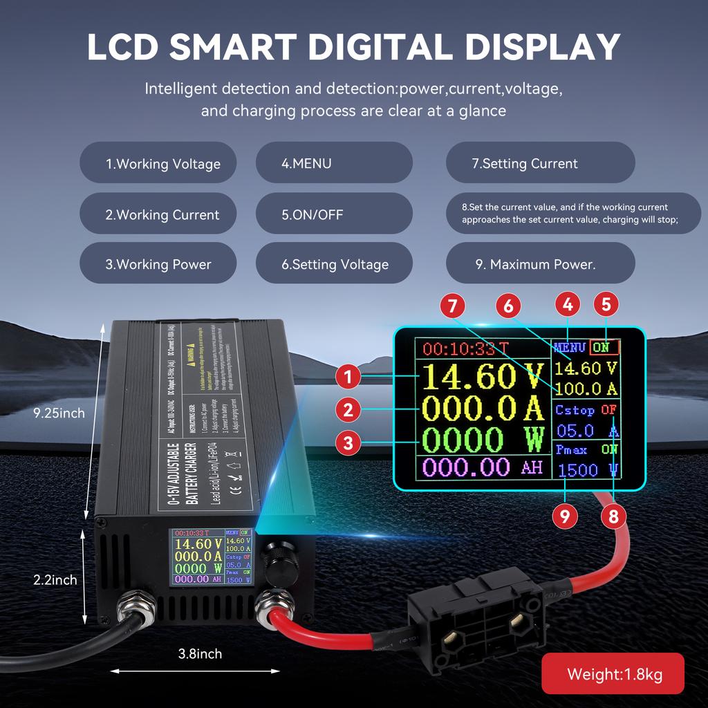 Portable 12V100A Lifepo4 Battery Charger 40A 50A Lithium Battery Charger 60A 85A with Adjustable Voltage and Current Anderson
