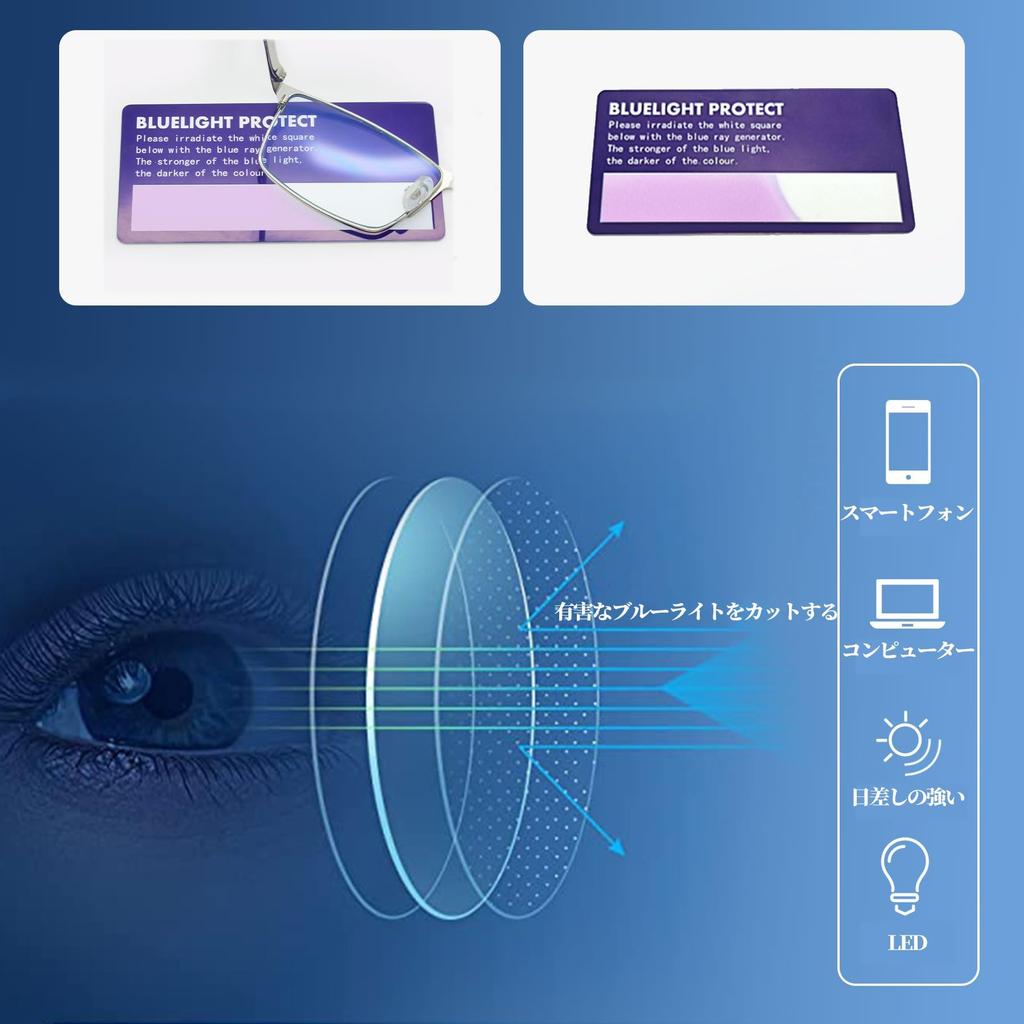 Blue Light Blocking Photochromic UV400 UV Fashion Glasses for Men and Women [Joopin] Glasses, Rectangular, Ultra-lightweight, Protection,