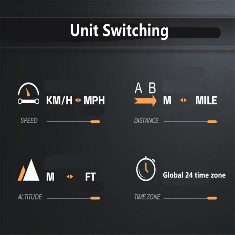 Universal Car Gps Hud Speedometer Display Usb Speed Alarm Mph Kmh Compass Clock