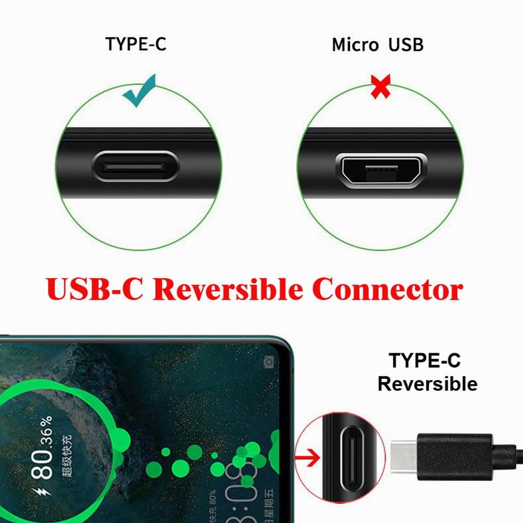 Cablecc 10Gbps 100W Male To Female USB Type C Angled Extension Data Cable with Sleeves for 2M 3.1 USB-C Up/Down Laptops,