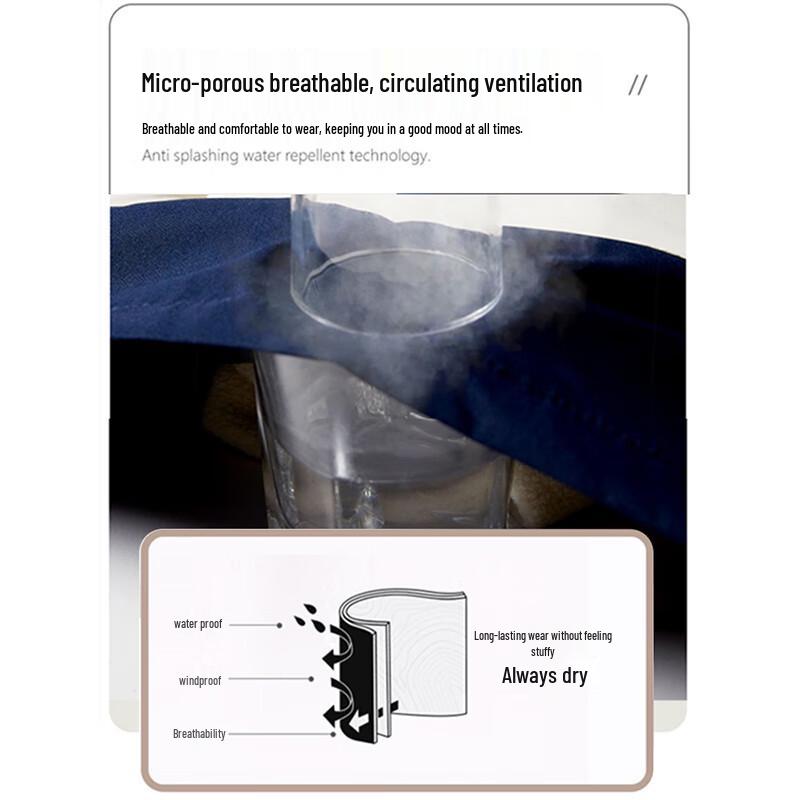 EASTERN CAMEL Couple's 3-in-1 Outdoor Waterproof Jacket