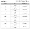 Daiwa System Tool Bag White (DAIWA) M-1 MESH(A)