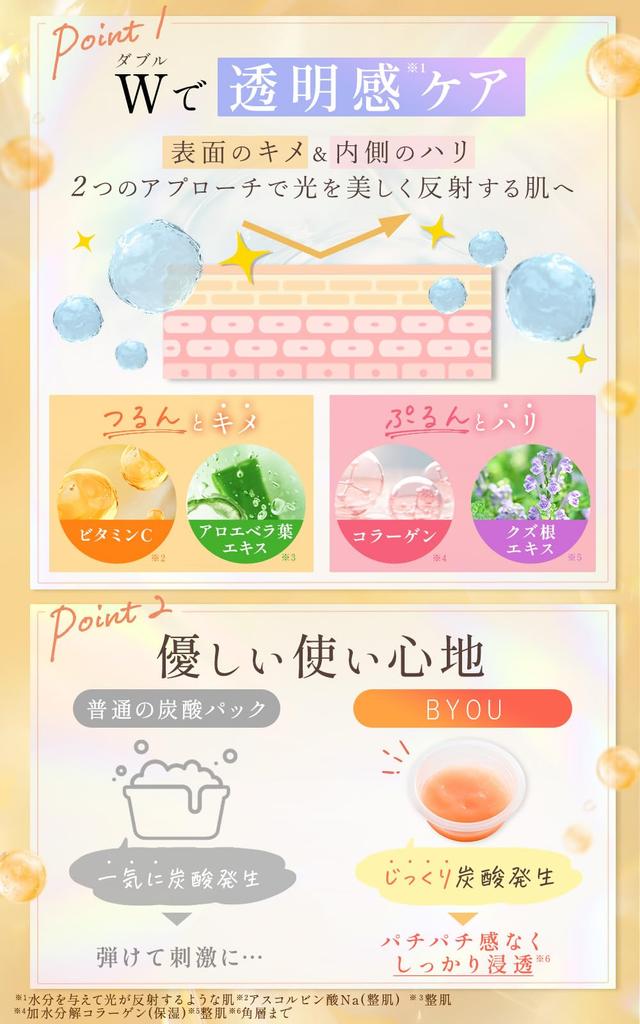 BYOU Carbonated Face Mask for Vitamin Intensive Individually Sensitive Skin Peel-Off (5-Use Pack) Pores, Dullness, C, 60-Minute Care, Wrapped,