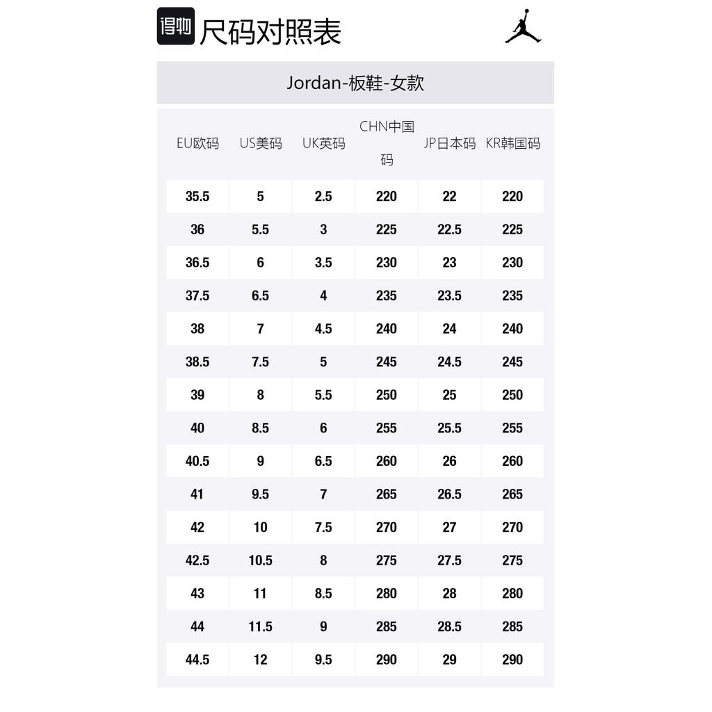 Jordan 1 Low SE Black Dark Obsidian Snakeskin Women's FJ5478-010