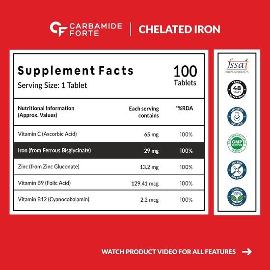 Carbamide Forte Chelated Iron with Vitamin C, B12, Folic Acid and Zn - 100 Tablets
