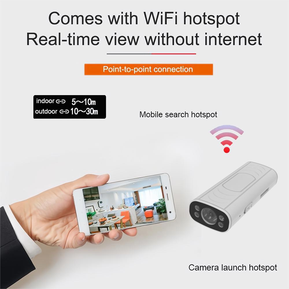 Energy-Efficient Wireless Smart WiFi Surveillance Camera with Night Vision and Long Battery Life
