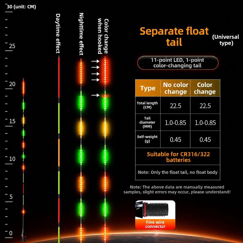 Top Luminous LED Smart Float Ultra Sensitive Electronic Floats Professional Fishing