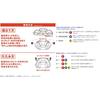 TOYO SAFETY Disaster Prevention Folding Helmet BLOOM II No.101 Lime