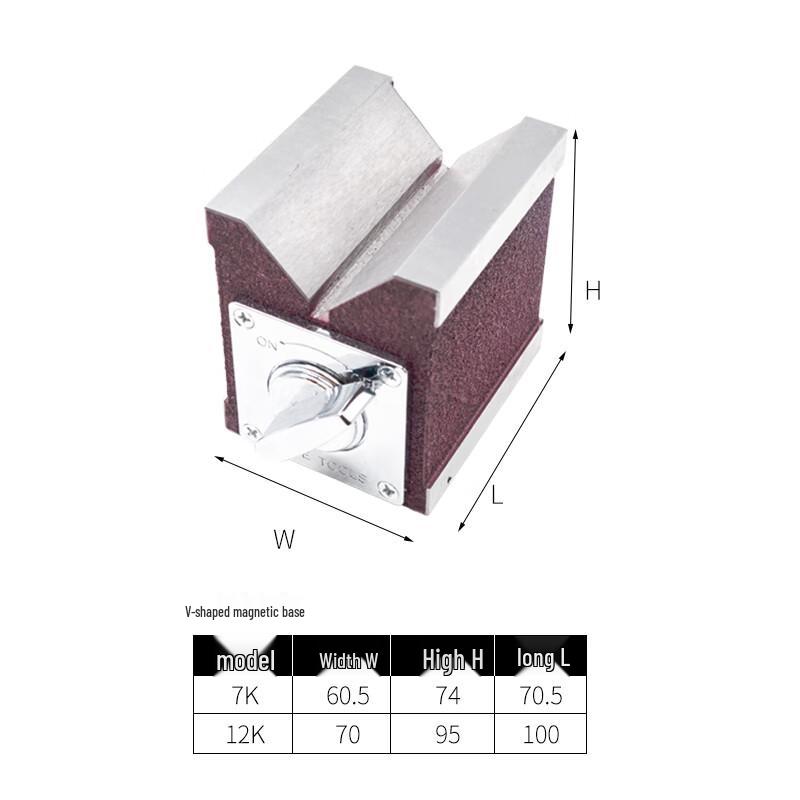 Switchable Magnetic Indicator Base