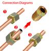 16/20PCS 25ft of 3/16" OD Copper-plated Material Brake Pipe Hose Line Piping Tube Tubing Car Roll Tube Coil With Tube Nuts