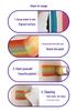 30g Washable Rainbow Stripes Body Paint Cream for Kids - Festival & Stage Makeup