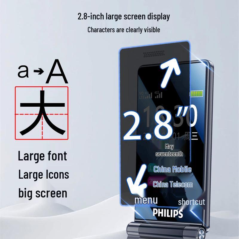 Philips F19 4G Telefono a Flip con Funzionalità per Anziani (Versione NC)