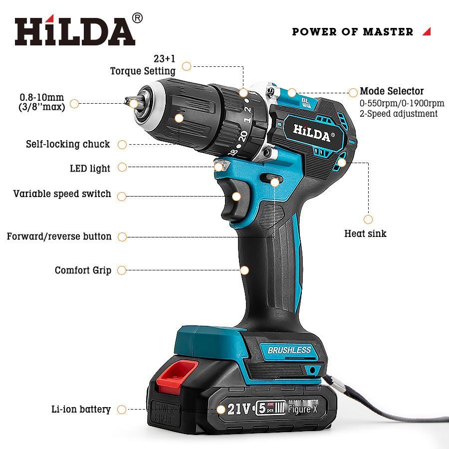 21V Brushless Lithium Battery High-Power Portable Electric Drill & Impact Screwdriver