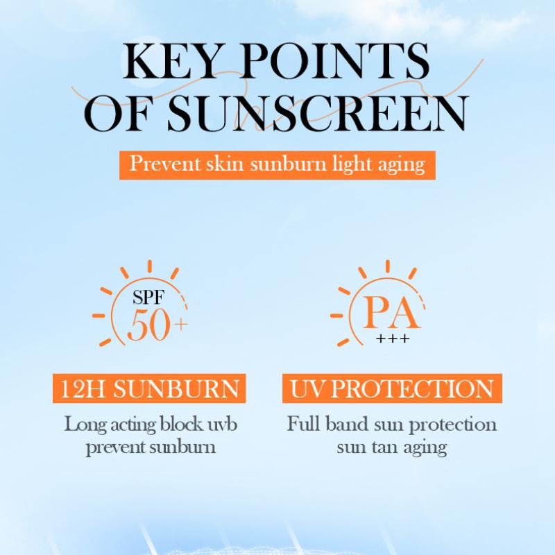 Sunscreen SADOER Hydrating Moisturizing Whitening Refreshing UV Protection Sunscreen