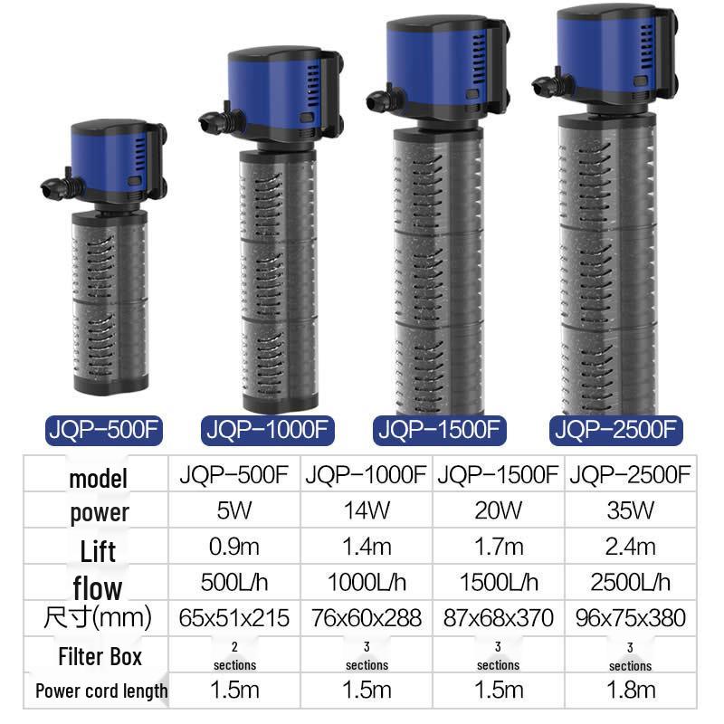 Three-in-One Submersible Fish Tank Pump with Built-in Filter & Aeration