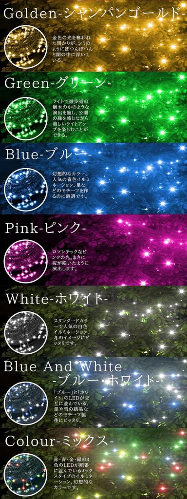 KOZUMUWAN Solar-Powered 200 LED Strip Lights (20m) - Perfect for Christmas, Gardens, Trees, Hotels, Restaurants, Windows, Clubs, Concerts, Karaoke,