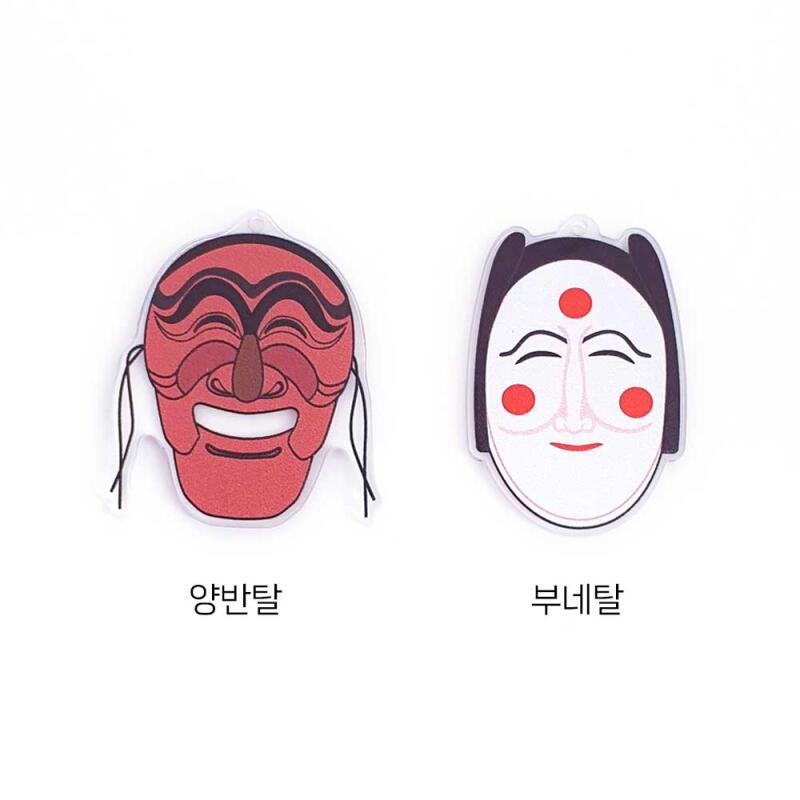 Korean Traditional Keychain, Yangban Mask, and Bunetal Pendant